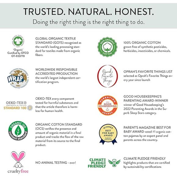 HonestBaby Unisex Kids Holiday Pajamas Sz L - Picture 6 of 7